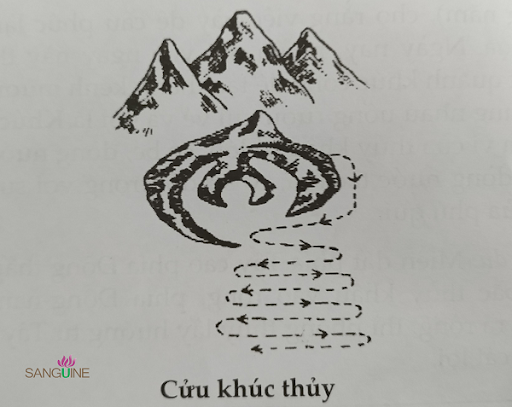 Phong Thủy Âm Trạch