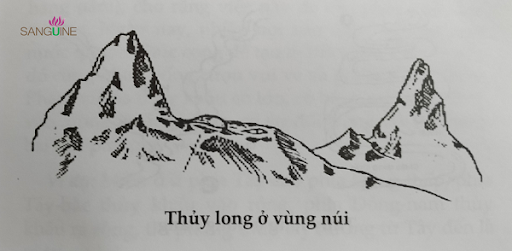 Phong Thủy Âm Trạch