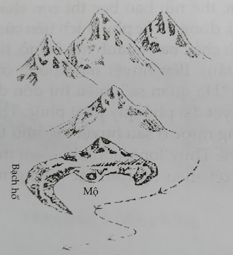 Phong Thủy Âm Trạch