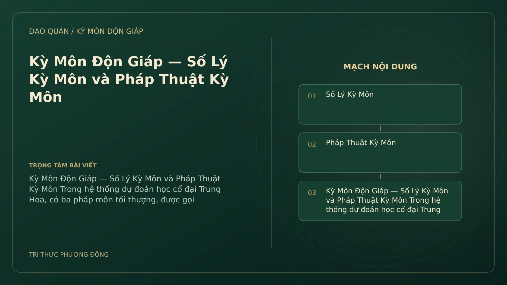 Sơ đồ Kỳ Môn: Kỳ Môn Độn Giáp — Số Lý Kỳ Môn và Pháp Thuật Kỳ Môn