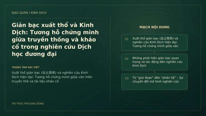 Minh họa Dịch học: Giản bạc xuất thổ và Kinh Dịch: Tương hỗ chứng minh giữa truyền thống và khảo cổ trong nghiên cứu Dịch học đương đại