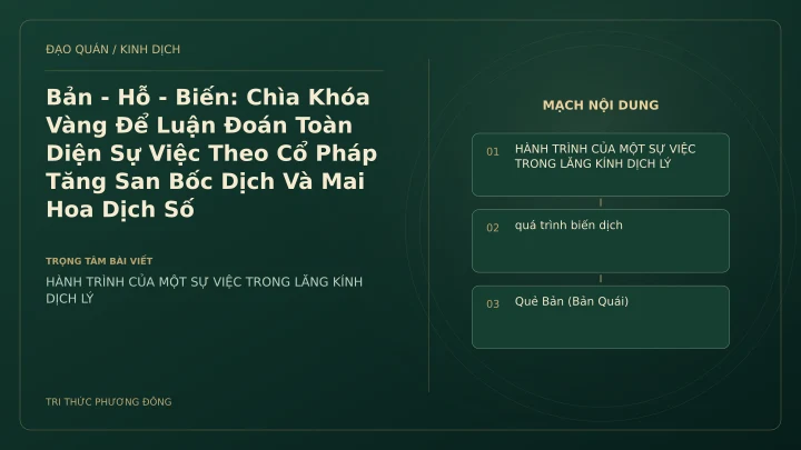Minh họa Dịch học: Bản - Hỗ - Biến: Chìa Khóa Vàng Để Luận Đoán Toàn Diện Sự Việc Theo Cổ Pháp Tăng San Bốc Dịch Và Mai Hoa Dịch Số