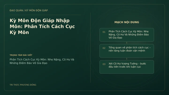 Sơ đồ Kỳ Môn: Kỳ Môn Độn Giáp Nhập Môn: Phân Tích Cách Cục Kỳ Môn