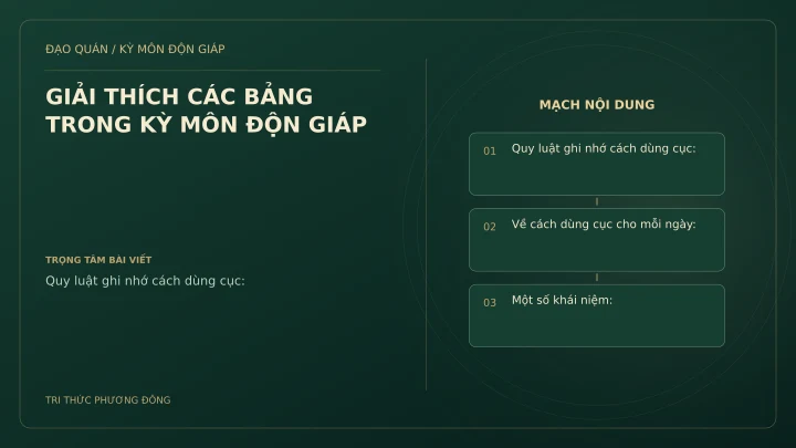 Sơ đồ Kỳ Môn: GIẢI THÍCH CÁC BẢNG TRONG KỲ MÔN ĐỘN GIÁP