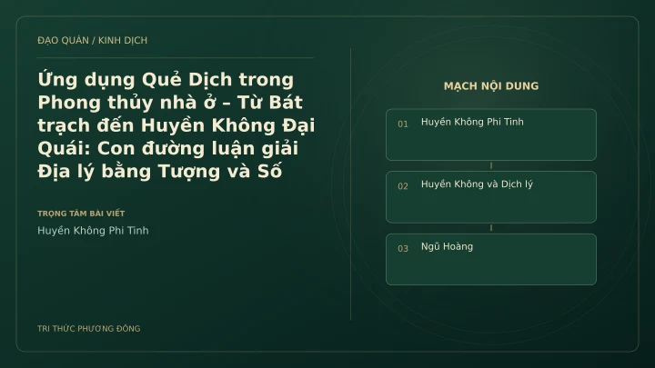 Minh họa Dịch học: Ứng dụng Quẻ Dịch trong Phong thủy nhà ở – Từ Bát trạch đến Huyền Không Đại Quái: Con đường luận giải Địa lý bằng Tượng và Số