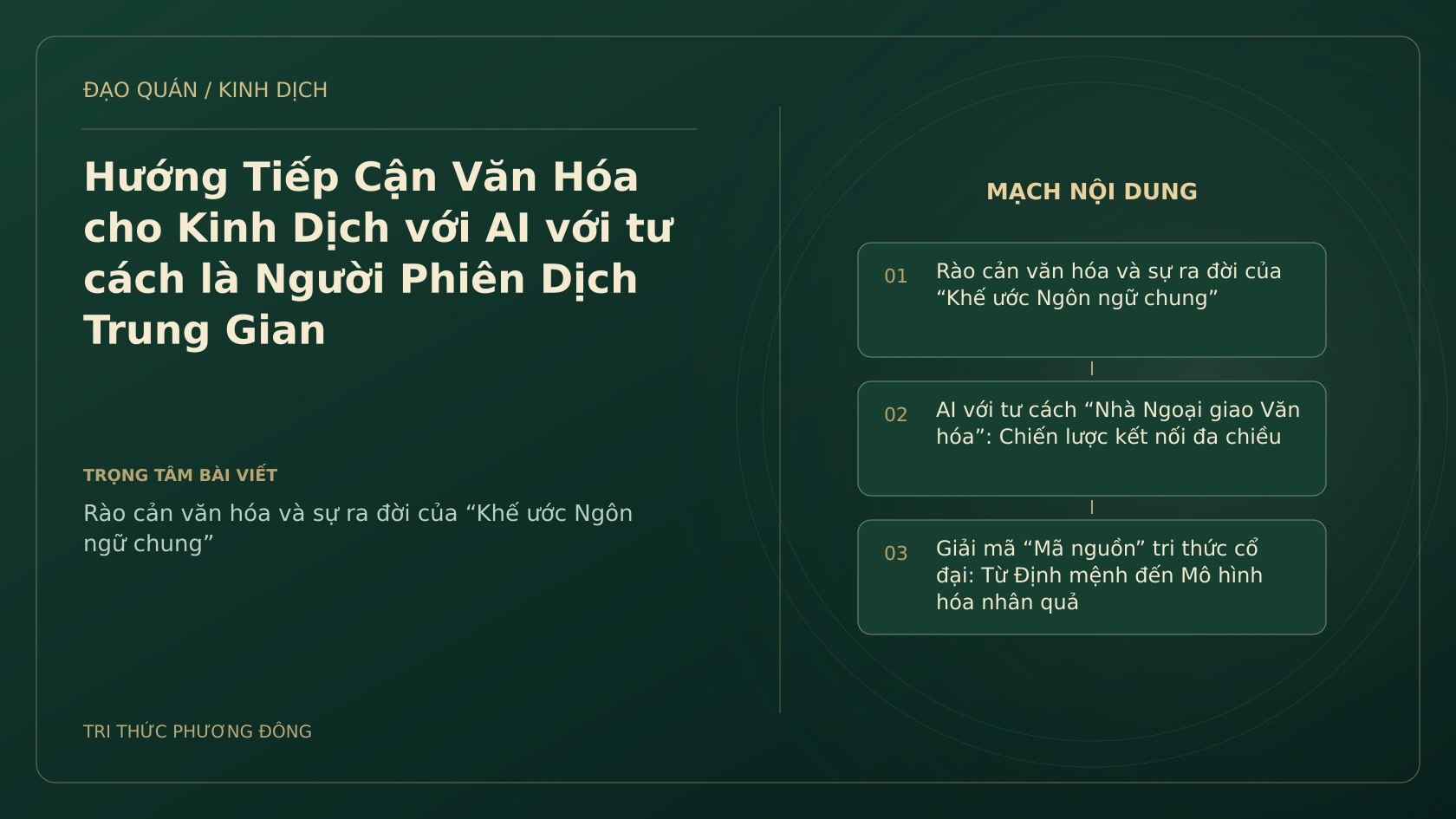 Minh họa Dịch học: Hướng Tiếp Cận Văn Hóa cho Kinh Dịch với AI với tư cách là Người Phiên Dịch Trung Gian