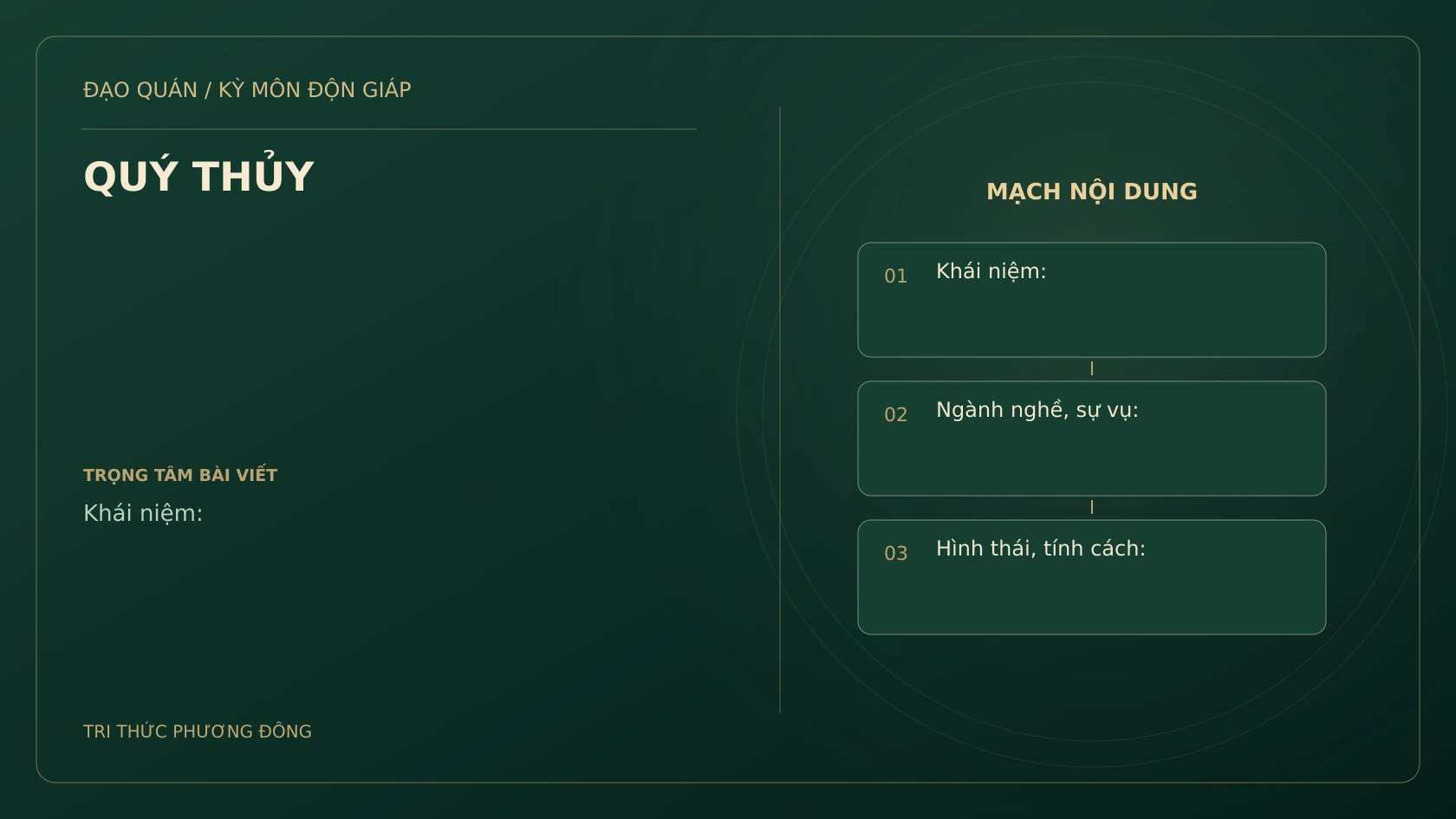 Sơ đồ Kỳ Môn: QUÝ THỦY