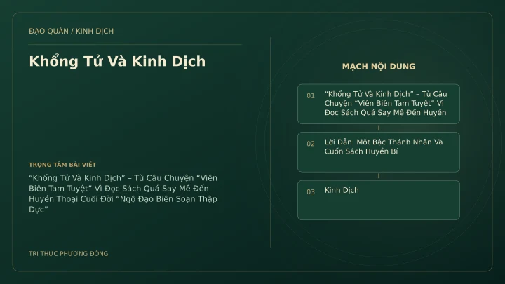 Minh họa Dịch học: Khổng Tử Và Kinh Dịch