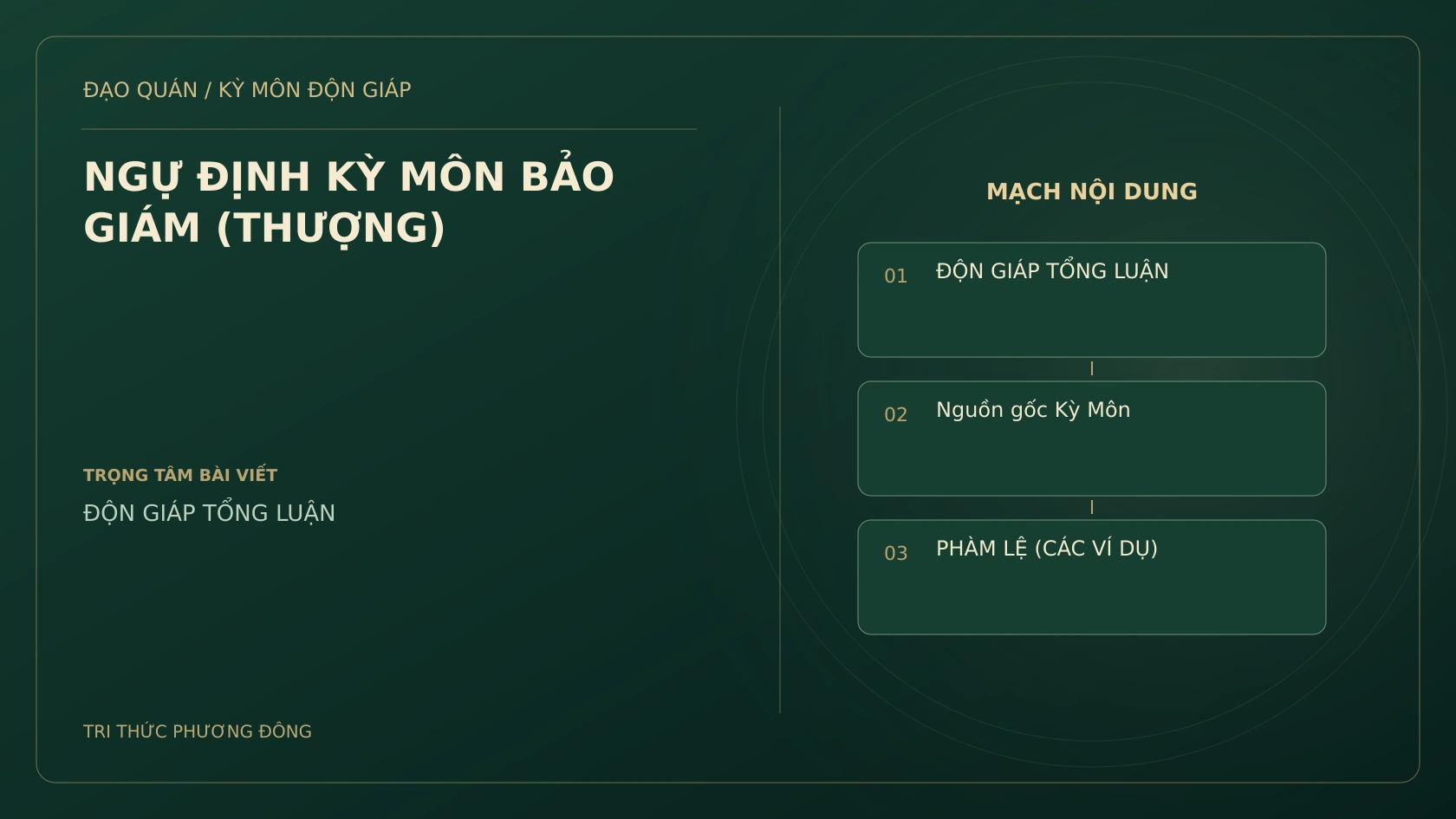 Sơ đồ Kỳ Môn: NGỰ ĐỊNH KỲ MÔN BẢO GIÁM (THƯỢNG)