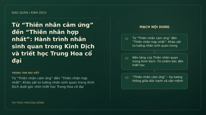 Minh họa Dịch học: Từ “Thiên nhân cảm ứng” đến “Thiên nhân hợp nhất”: Hành trình nhân sinh quan trong Kinh Dịch và triết học Trung Hoa cổ đại