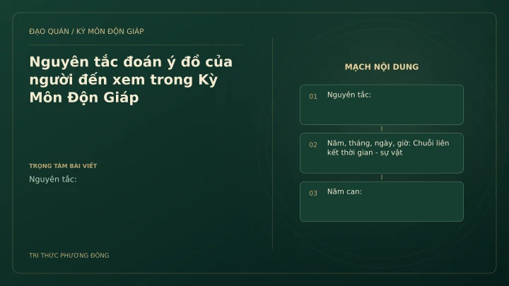 Sơ đồ Kỳ Môn: Nguyên tắc đoán ý đồ của người đến xem trong Kỳ Môn Độn Giáp