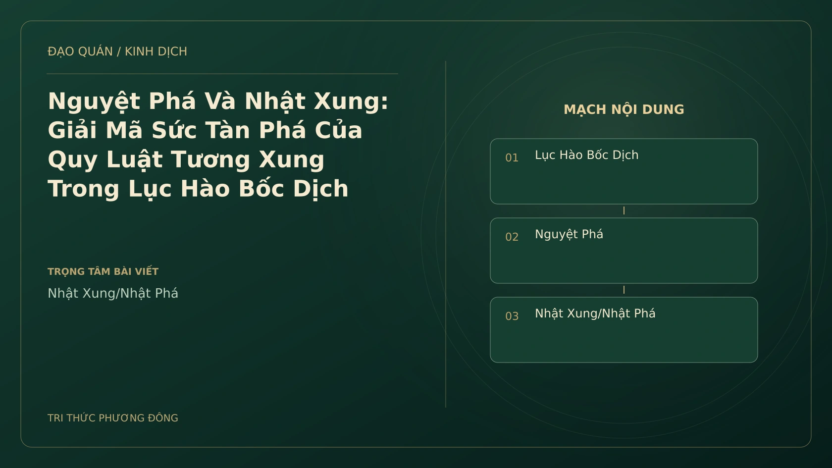 Minh họa Dịch học: Nguyệt Phá Và Nhật Xung: Giải Mã Sức Tàn Phá Của Quy Luật Tương Xung Trong Lục Hào Bốc Dịch