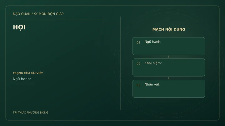 Sơ đồ Kỳ Môn: HỢI