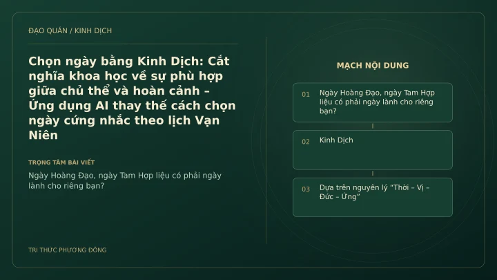 Minh họa Dịch học: Chọn ngày bằng Kinh Dịch: Cắt nghĩa khoa học về sự phù hợp giữa chủ thể và hoàn cảnh – Ứng dụng AI thay thế cách chọn ngày cứng nhắc theo lịch Vạn Niên