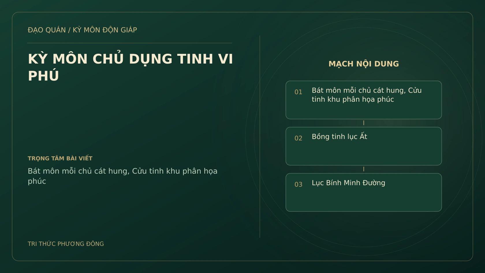 Sơ đồ Kỳ Môn: KỲ MÔN CHỦ DỤNG TINH VI PHÚ
