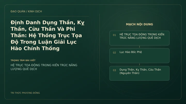 Minh họa Dịch học: Định Danh Dụng Thần, Kỵ Thần, Cừu Thần Và Phi Thần: Hệ Thống Trục Tọa Độ Trong Luận Giải Lục Hào Chính Thống