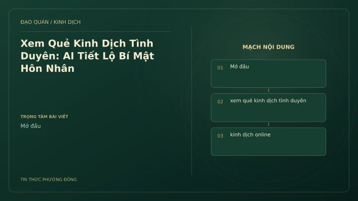 Minh họa Dịch học: Xem Quẻ Kinh Dịch Tình Duyên: AI Tiết Lộ Bí Mật Hôn Nhân