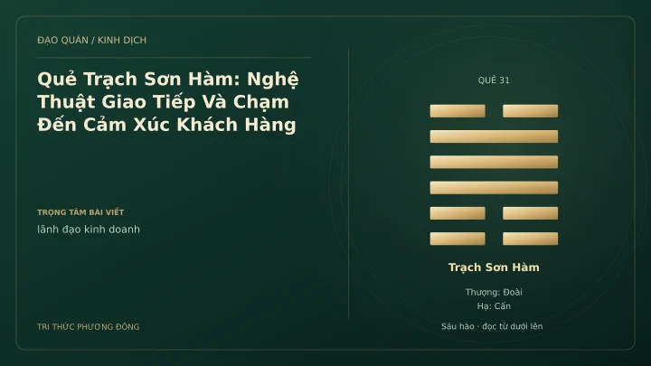 Minh họa Dịch học: Quẻ Trạch Sơn Hàm: Nghệ Thuật Giao Tiếp Và Chạm Đến Cảm Xúc Khách Hàng