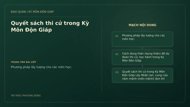 Sơ đồ Kỳ Môn: Quyết sách thi cử trong Kỳ Môn Độn Giáp