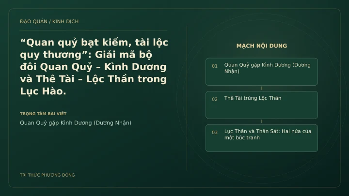 Minh họa Dịch học: “Quan quỷ bạt kiếm, tài lộc quy thương”: Giải mã bộ đôi Quan Quỷ – Kình Dương và Thê Tài – Lộc Thần trong Lục Hào.