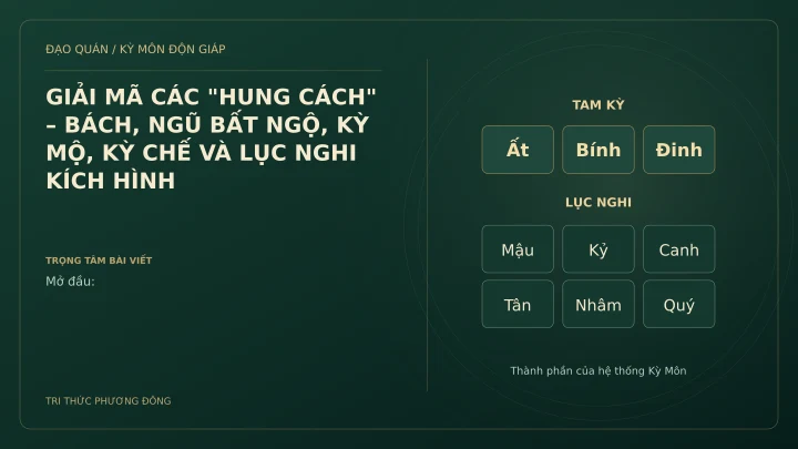 Sơ đồ Kỳ Môn: GIẢI MÃ CÁC "HUNG CÁCH" – BÁCH, NGŨ BẤT NGỘ, KỲ MỘ, KỲ CHẾ VÀ LỤC NGHI KÍCH HÌNH