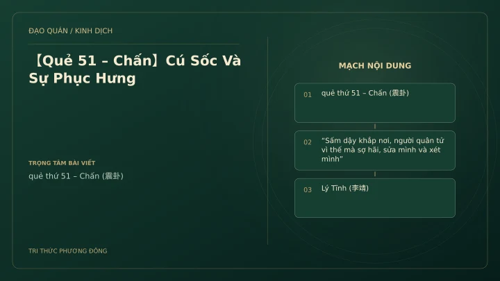 Minh họa Dịch học: 【Quẻ 51 – Chấn】Cú Sốc Và Sự Phục Hưng