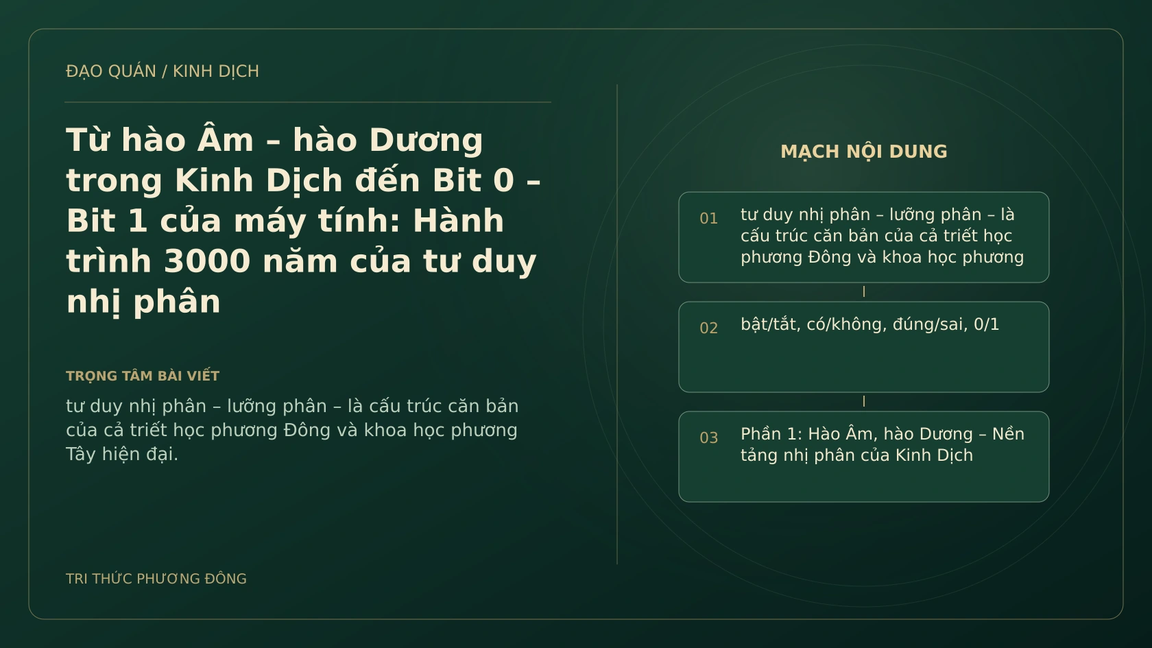 Minh họa Dịch học: Từ hào Âm – hào Dương trong Kinh Dịch đến Bit 0 – Bit 1 của máy tính: Hành trình 3000 năm của tư duy nhị phân