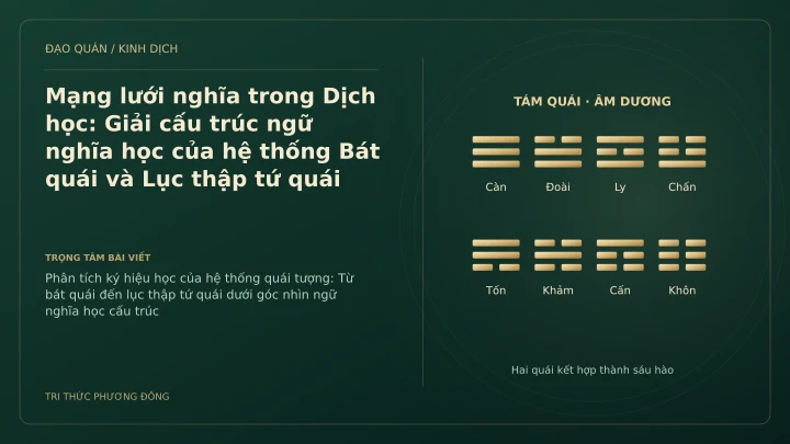 Minh họa Dịch học: Mạng lưới nghĩa trong Dịch học: Giải cấu trúc ngữ nghĩa học của hệ thống Bát quái và Lục thập tứ quái
