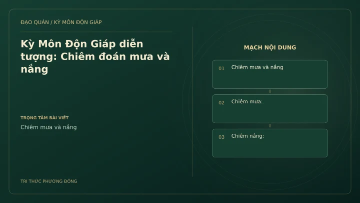 Sơ đồ Kỳ Môn: Kỳ Môn Độn Giáp diễn tượng: Chiêm đoán mưa và nắng