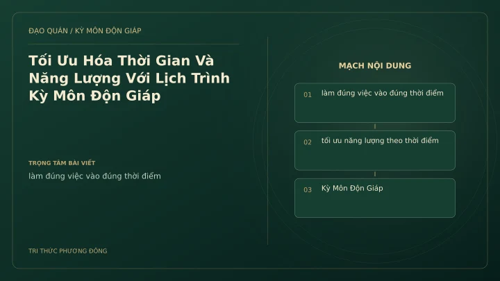Sơ đồ Kỳ Môn: Tối Ưu Hóa Thời Gian Và Năng Lượng Với Lịch Trình Kỳ Môn Độn Giáp