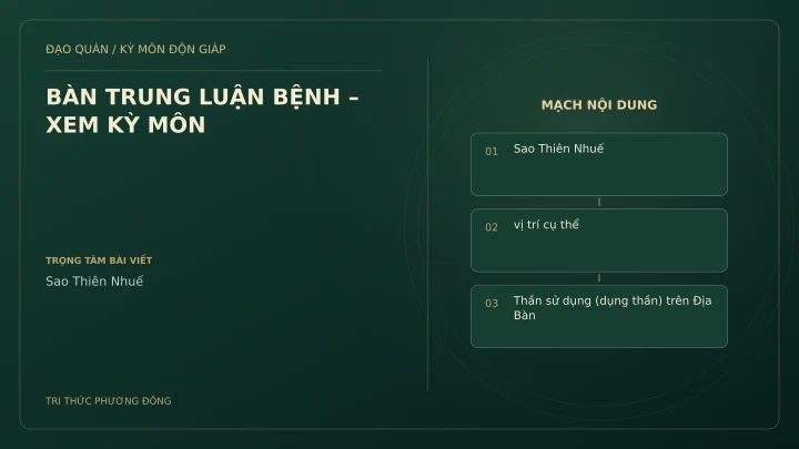 Sơ đồ Kỳ Môn: BÀN TRUNG LUẬN BỆNH – XEM KỲ MÔN