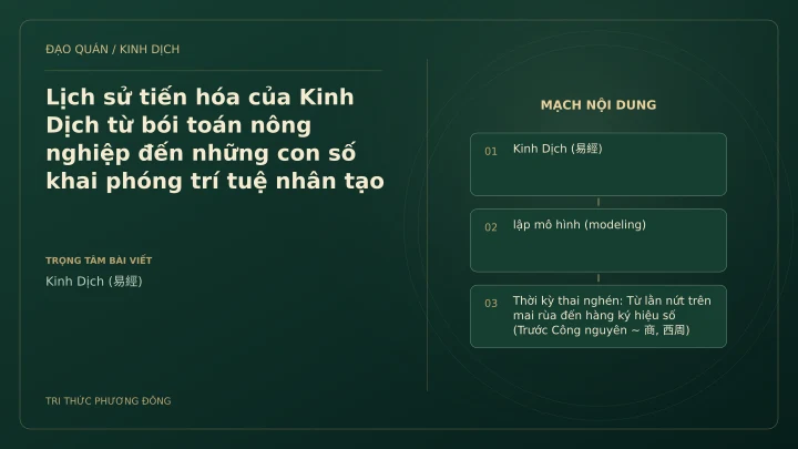 Minh họa Dịch học: Lịch sử tiến hóa của Kinh Dịch từ bói toán nông nghiệp đến những con số khai phóng trí tuệ nhân tạo