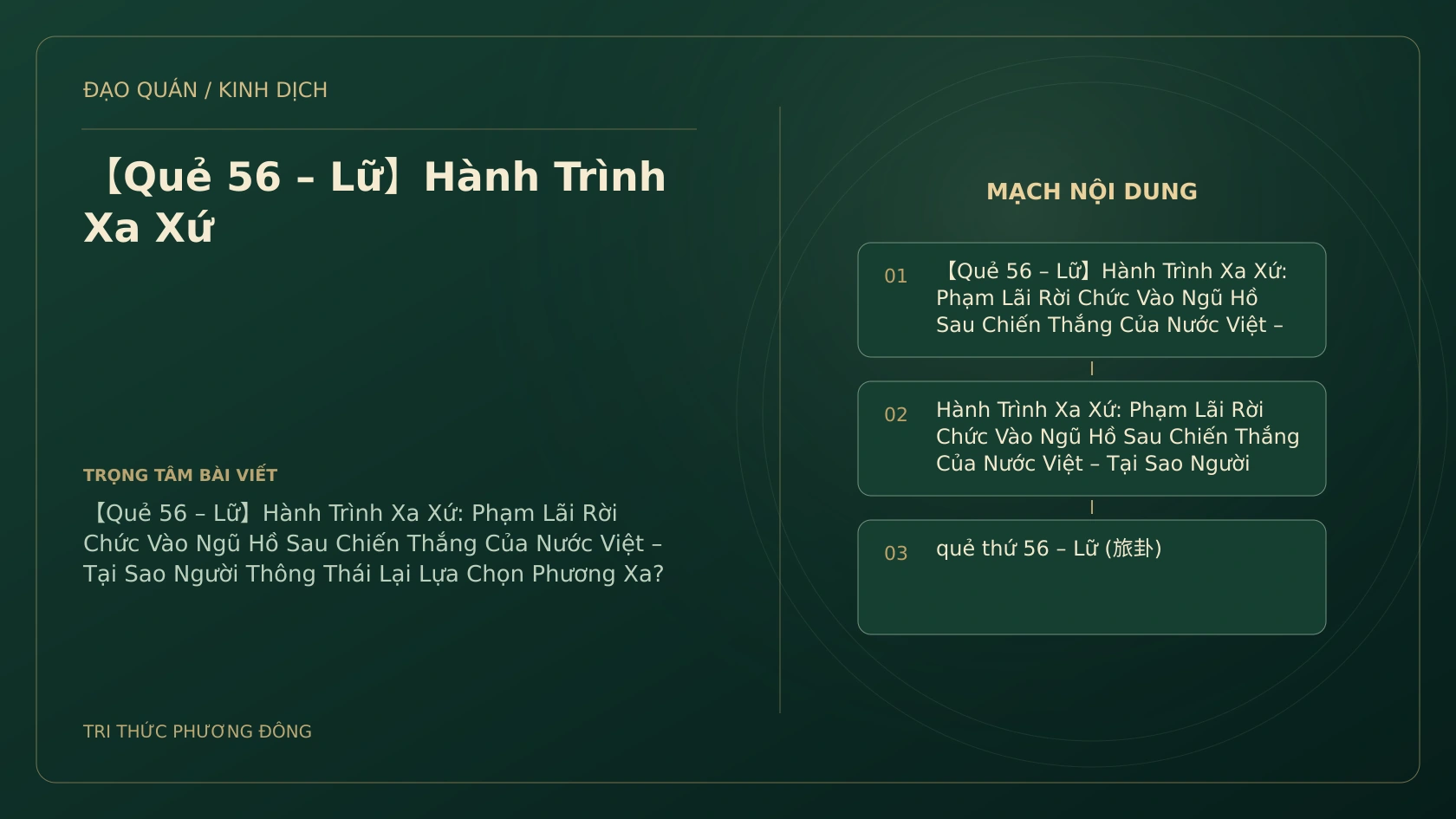 Minh họa Dịch học: 【Quẻ 56 – Lữ】Hành Trình Xa Xứ