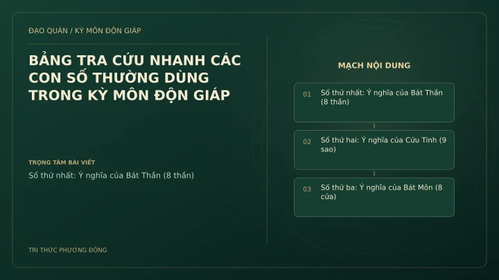 Sơ đồ Kỳ Môn: BẢNG TRA CỨU NHANH CÁC CON SỐ THƯỜNG DÙNG TRONG KỲ MÔN ĐỘN GIÁP