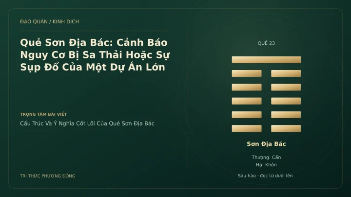 Minh họa Dịch học: Quẻ Sơn Địa Bác: Cảnh Báo Nguy Cơ Bị Sa Thải Hoặc Sự Sụp Đổ Của Một Dự Án Lớn