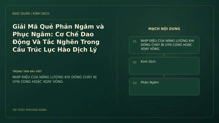 Minh họa Dịch học: Giải Mã Quẻ Phản Ngâm và Phục Ngâm: Cơ Chế Dao Động Và Tắc Nghẽn Trong Cấu Trúc Lục Hào Dịch Lý
