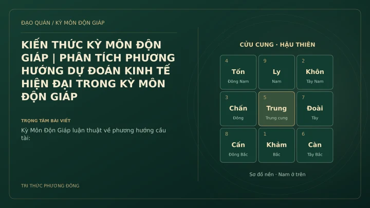 Sơ đồ Kỳ Môn: KIẾN THỨC KỲ MÔN ĐỘN GIÁP | PHÂN TÍCH PHƯƠNG HƯỚNG DỰ ĐOÁN KINH TẾ HIỆN ĐẠI TRONG KỲ MÔN ĐỘN GIÁP
