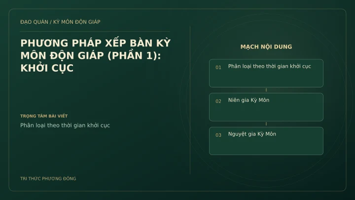 Sơ đồ Kỳ Môn: PHƯƠNG PHÁP XẾP BÀN KỲ MÔN ĐỘN GIÁP (PHẦN 1): KHỞI CỤC