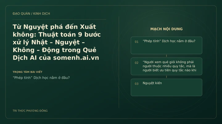 Minh họa Dịch học: Từ Nguyệt phá đến Xuất không: Thuật toán 9 bước xử lý Nhật – Nguyệt – Không – Động trong Quẻ Dịch AI của somenh.ai.vn