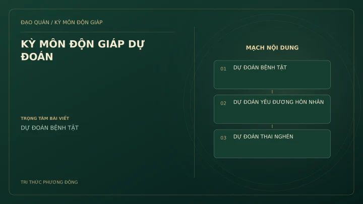 Sơ đồ Kỳ Môn: KỲ MÔN ĐỘN GIÁP DỰ ĐOÁN