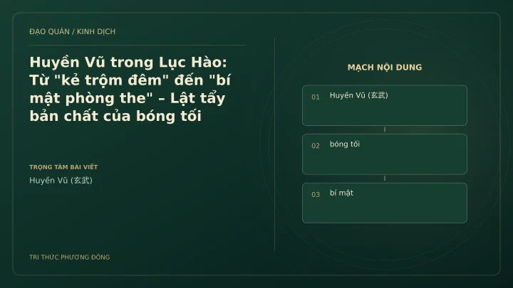 Minh họa Dịch học: Huyền Vũ trong Lục Hào: Từ "kẻ trộm đêm" đến "bí mật phòng the" – Lật tẩy bản chất của bóng tối