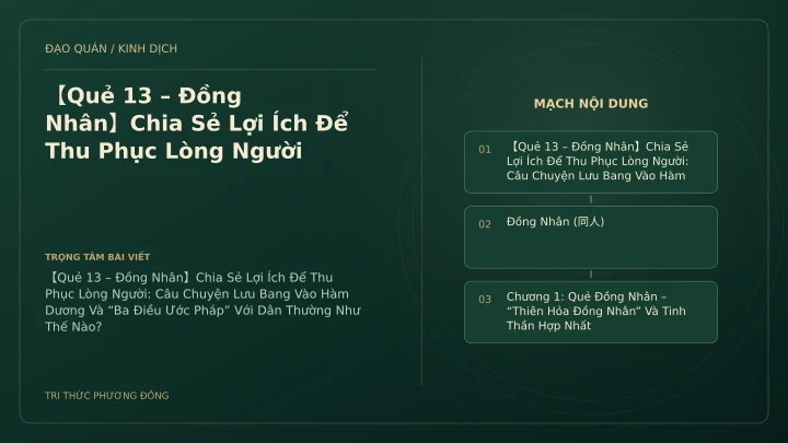 Minh họa Dịch học: 【Quẻ 13 – Đồng Nhân】Chia Sẻ Lợi Ích Để Thu Phục Lòng Người