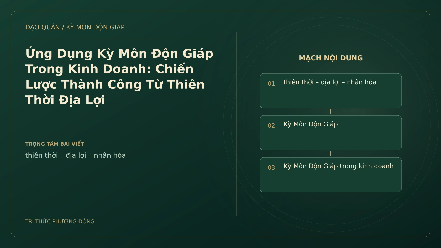 Sơ đồ Kỳ Môn: Ứng Dụng Kỳ Môn Độn Giáp Trong Kinh Doanh: Chiến Lược Thành Công Từ Thiên Thời Địa Lợi