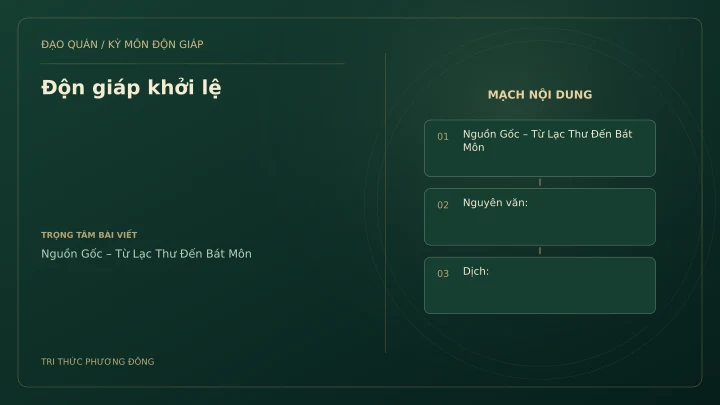 Sơ đồ Kỳ Môn: Độn giáp khởi lệ