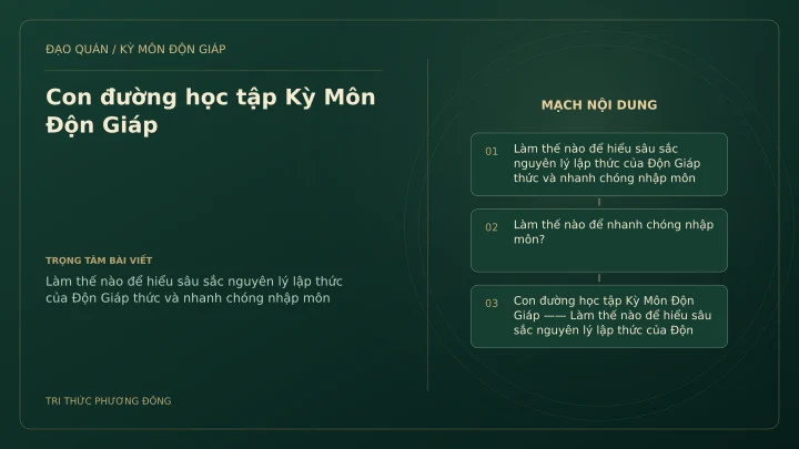 Sơ đồ Kỳ Môn: Con đường học tập Kỳ Môn Độn Giáp