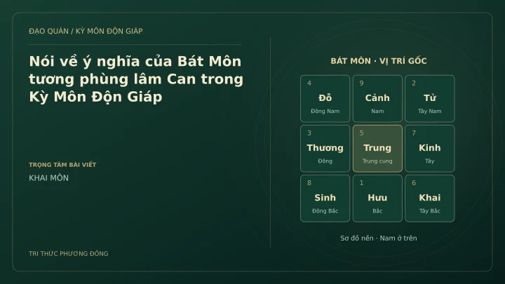 Sơ đồ Kỳ Môn: Nói về ý nghĩa của Bát Môn tương phùng lâm Can trong Kỳ Môn Độn Giáp