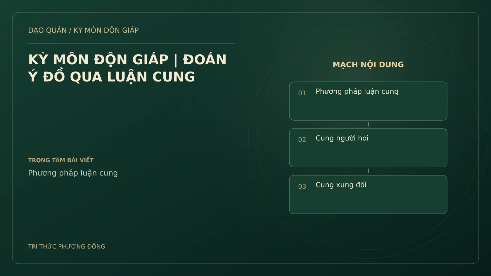 Sơ đồ Kỳ Môn: KỲ MÔN ĐỘN GIÁP | ĐOÁN Ý ĐỒ QUA LUẬN CUNG