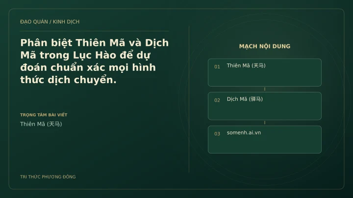 Minh họa Dịch học: Phân biệt Thiên Mã và Dịch Mã trong Lục Hào để dự đoán chuẩn xác mọi hình thức dịch chuyển.