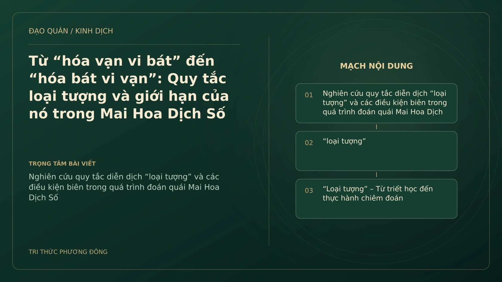 Minh họa Dịch học: Từ “hóa vạn vi bát” đến “hóa bát vi vạn”: Quy tắc loại tượng và giới hạn của nó trong Mai Hoa Dịch Số