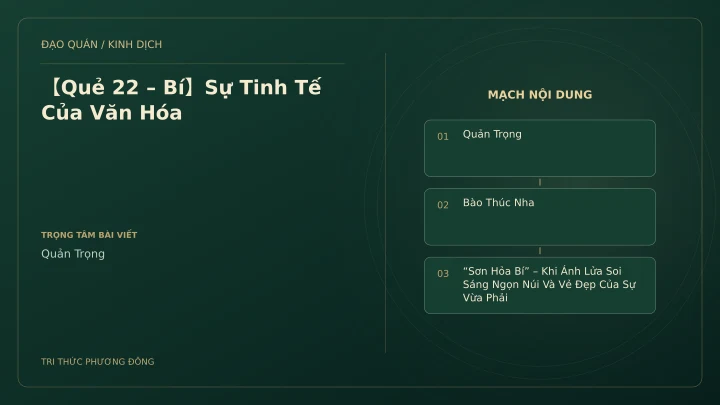 Minh họa Dịch học: 【Quẻ 22 – Bí】Sự Tinh Tế Của Văn Hóa